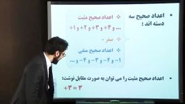 معرفی اعداد صحیح مرتضی فرهانی