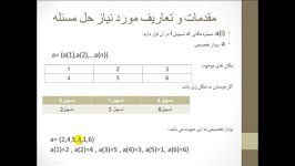 فیلم آموزشی رایگان مساله QAP الگوریتم تبرید در متلب1