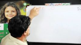 آموزش گرامر زبان اسپرانتو قسمت 4