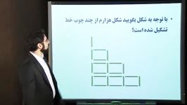 مرتضی فرهانی راهبرد الگویابی