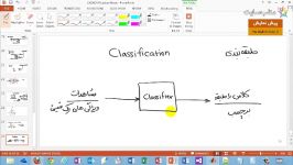 دمو آموزشی جامع طبقه بندی یا Classification بخش یکم