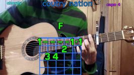 country nation brad paisley guitar chords