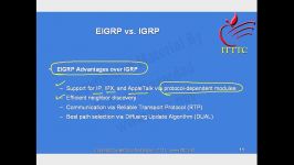 CCNA  Introduction to EIGRP