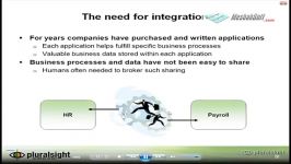 biztalk server 2012  part1  video1  outline