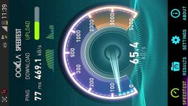 تست سرعت اینترنت 3G ایرانسلسرعت باورنکردنیتبریز