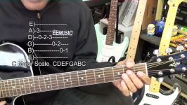 The BC EF RULE How To Apply To The Guitar Lesson EricBlackmonMusicHD