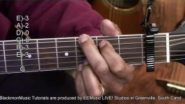 How TO Play Guitar Chord Shapes LOVE ME LIKE YOU DO Tutorial Lesson #259