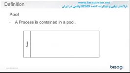 pool lane در BPMN چیست؟