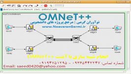 انجام شبیه سازی آمنت ++OMNeT