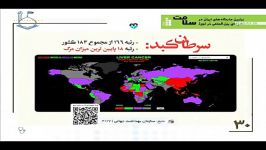 سخنان استاد رائفی پور خود تحقیری، قسمت سوم 