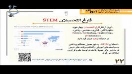 سخنان استاد رائفی پور خود تحقیری قسمت دوم