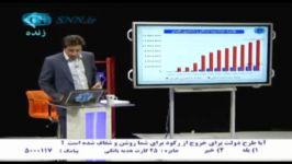 سکسکه کردن در برنامه زنده برنامه پایش 