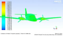 Unsteady Aerodynamic propeller effects