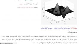 الگوریتم NelderMead برای جستجوی مستقیم یک تابع ساده در متلب