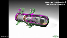 Screw Bitser Compressor Procedure