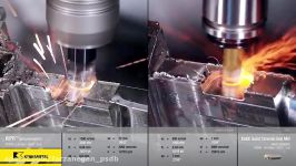 Turbine Blade Machining with Standard Ceramic