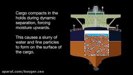 کشتی فله بر چگونه در میان امواج دریا، تعادل خود را حفظ می کند؟