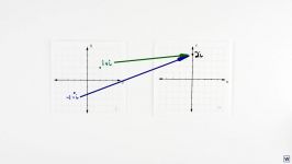 Imaginary Numbers Are Real Part 12 Riemanns Solution