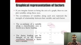 Exploratory Factor Analysis EFA Part 1