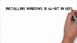 How to Install Windows 10 64 Bit in UEFI Mode with Rufus