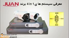 دوربین مداربسته juan  ژوان  سیستم 4in1 2