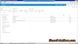 آموزش SharePoint Server Object Model  بخش پنجم