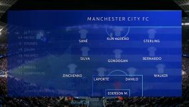 خلاصه بازی منچستر سیتی 7  شالکه 0  لیگ قهرمانان اروپا