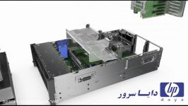 HPE ProLiant Server DL580 Gen10