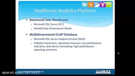 Healthcare Informatics  Analytics for Readmissions Length of Stay CMI Core Me