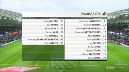 EN 1st Manchester City vs Swansea City