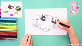 How to draw lifecycle of silk worm  labeled science diagrams