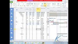 ویدئو آموزشی مایکروسافت پروجکت 2010  قسمت 13