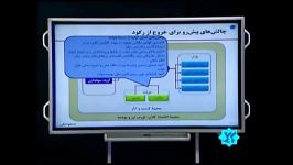 صحبت های دکتر نیلی مشاور اقتصادی رئیس جمهور در پایش