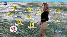 Gaby Lozoya clima 19 de febrero 2019 HD بلوز شلوار دامن پیراهن