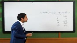 حل تکنیکی تست های مبحث فیزیک اتمی  مهندس مسعودی