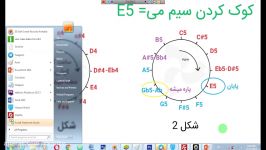 آموزش كوك كردن ویولن توسط سعید بیاتی در سایت radiftv.com