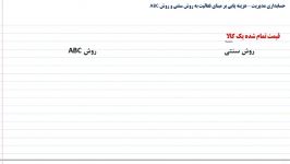 هزینه یابی برمبنای فعالیت