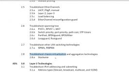 Video About New Version Of CCNP Tshoot 300 135