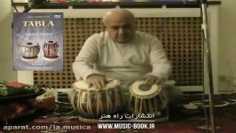 Theory and Practice of Tabla