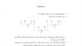 تجزیه تحلیل دستگاه چهارگاه ردیف آوازی عبدالله دوامی نیما فریدونی