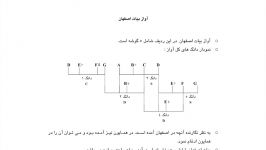 تجزیه تحلیل آواز بیات اصفهان ردیف آوازی عبدالله دوامی نیما فریدونی