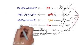 چگونگی بوجود آمدن اخلاط بدن انسان