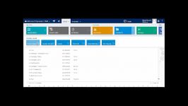 معرفی امکانات ویژگیهای Microsoft Dynamics CRM 2013