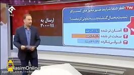 پخش سند احتکار گسترده ایران خودرو در تلویزیون  دوران روحانی مچکریم