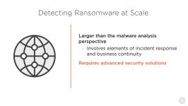 کورس ﻿Ransomware  جلوگیری حملات آینده