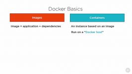 دوره ﻿Microsoft Azure  مبانی Docker