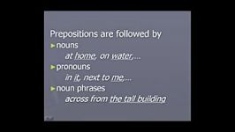 Lesson 3a  Prepositions  English Grammar