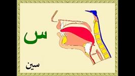 مخارج حروفتجوبد انیمیشن