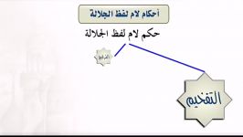 تجویدلام لفظ الجلاله