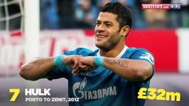 most expensive brazilian footballer